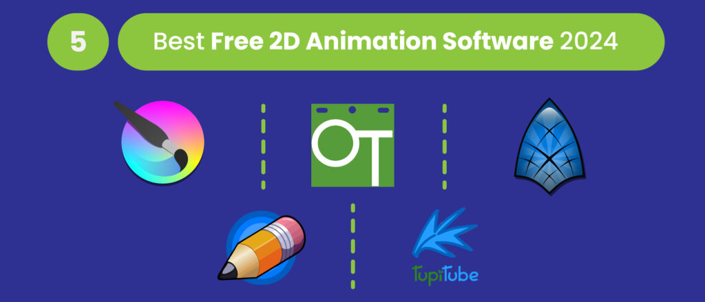 Best open source 2D Animation Software of 2024