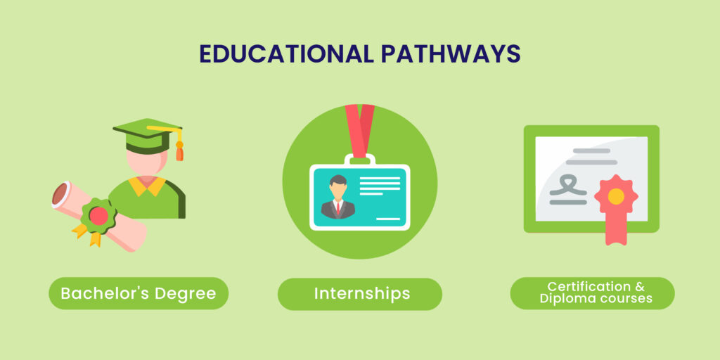 Educational Pathway