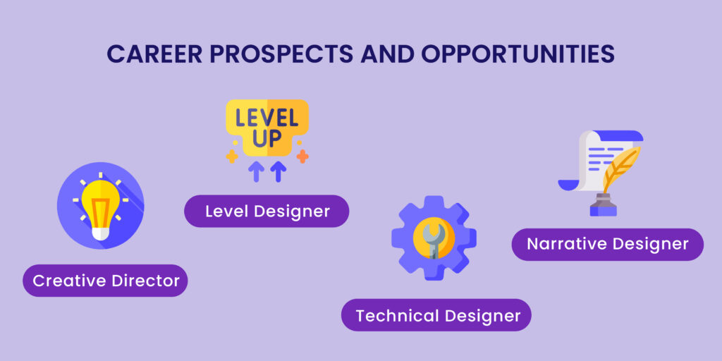 Career Prospects and opportunities- Video Game designer.