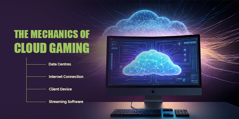 The Mechanics of Cloud Gaming 