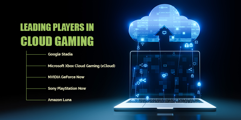 Leading Players in Cloud Gaming 