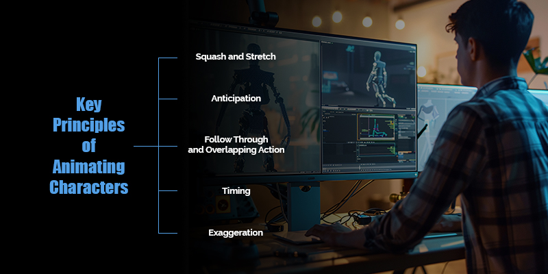 Key Principles of Animating Characters: