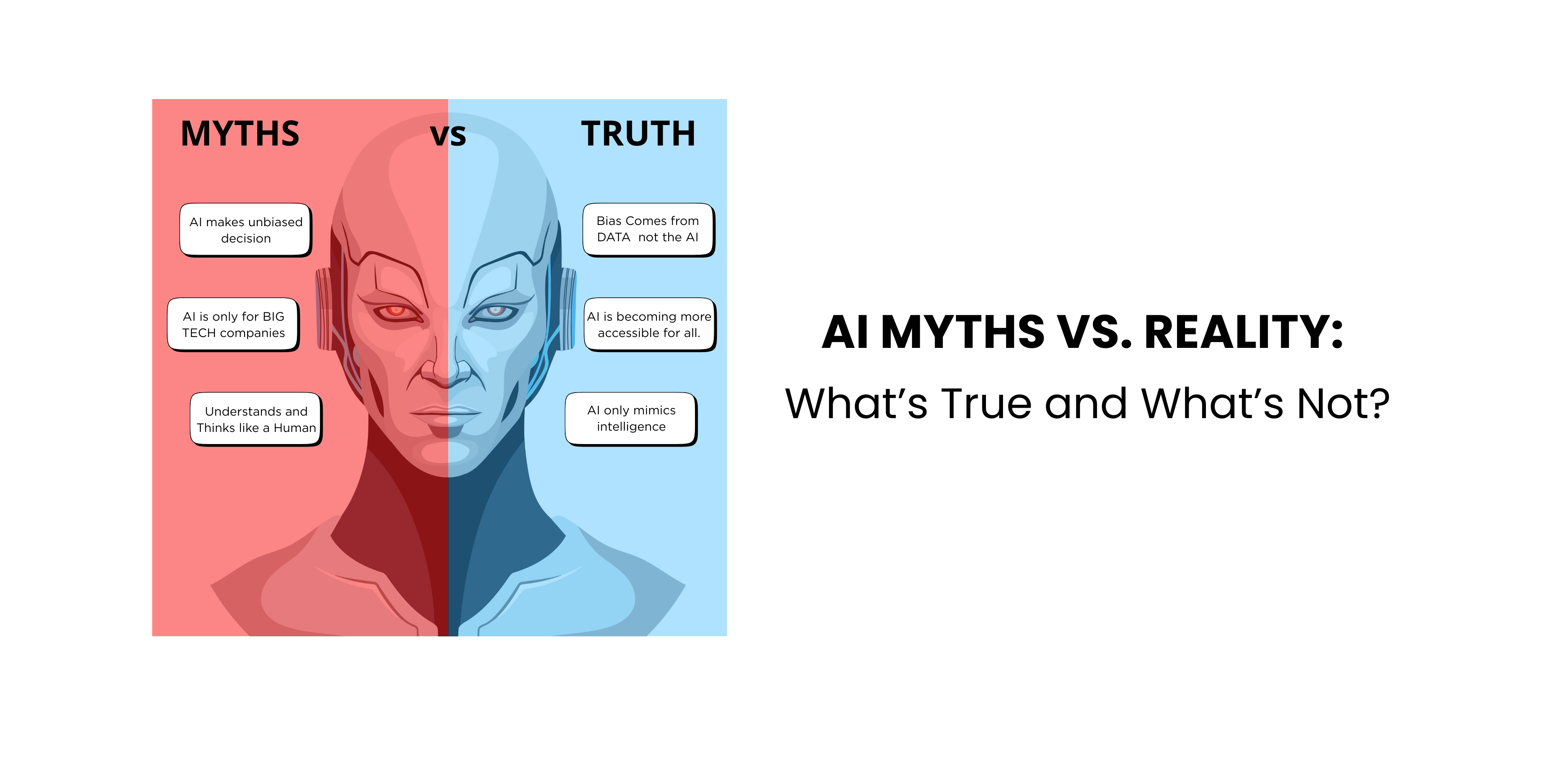 AI Myths Vs. Reality: What’s True and What’s Not?