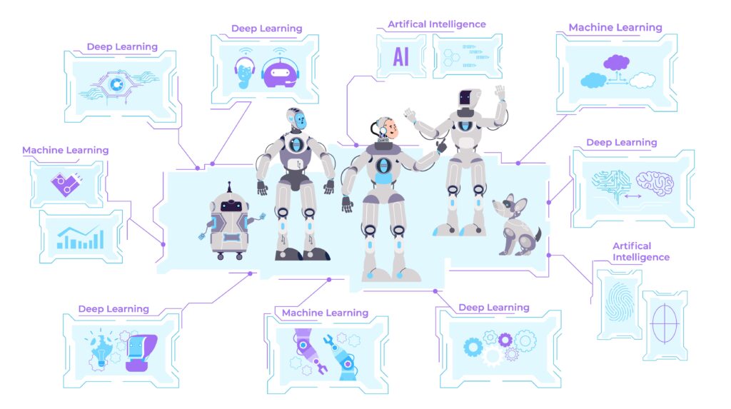 Common Terms in AI: 